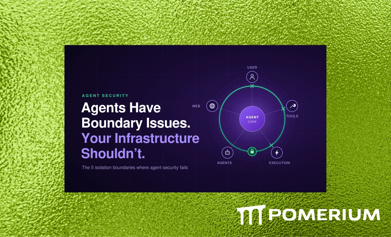 Agents Have Boundary Issues. Your Infrastructure Shouldn't.
