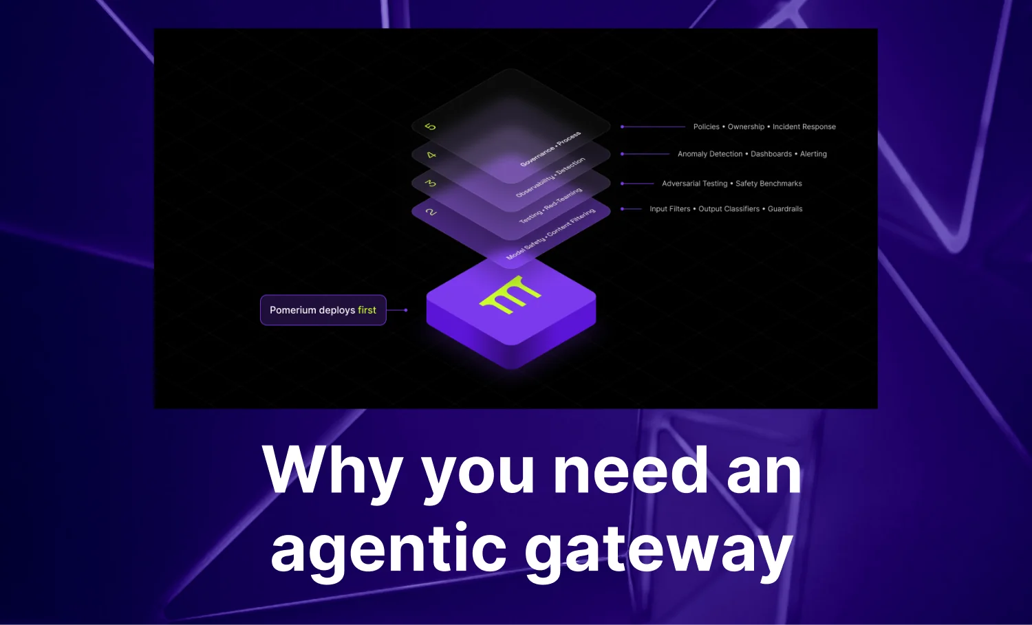 What Is an Agentic Gateway? Definition, Architecture, and Why It's Different from an API Gateway