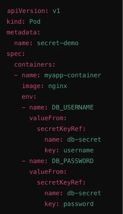 Use a Secret in a Pod