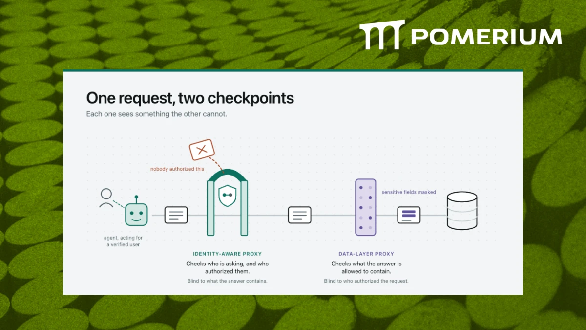 Data-Layer Proxy vs Context-Aware Proxy: Which Do You Need?