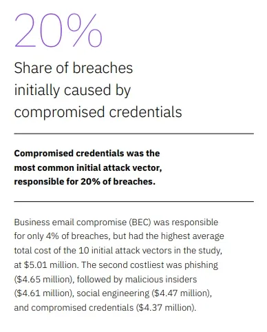 A breach can be caused because just one person wasn't following best practices