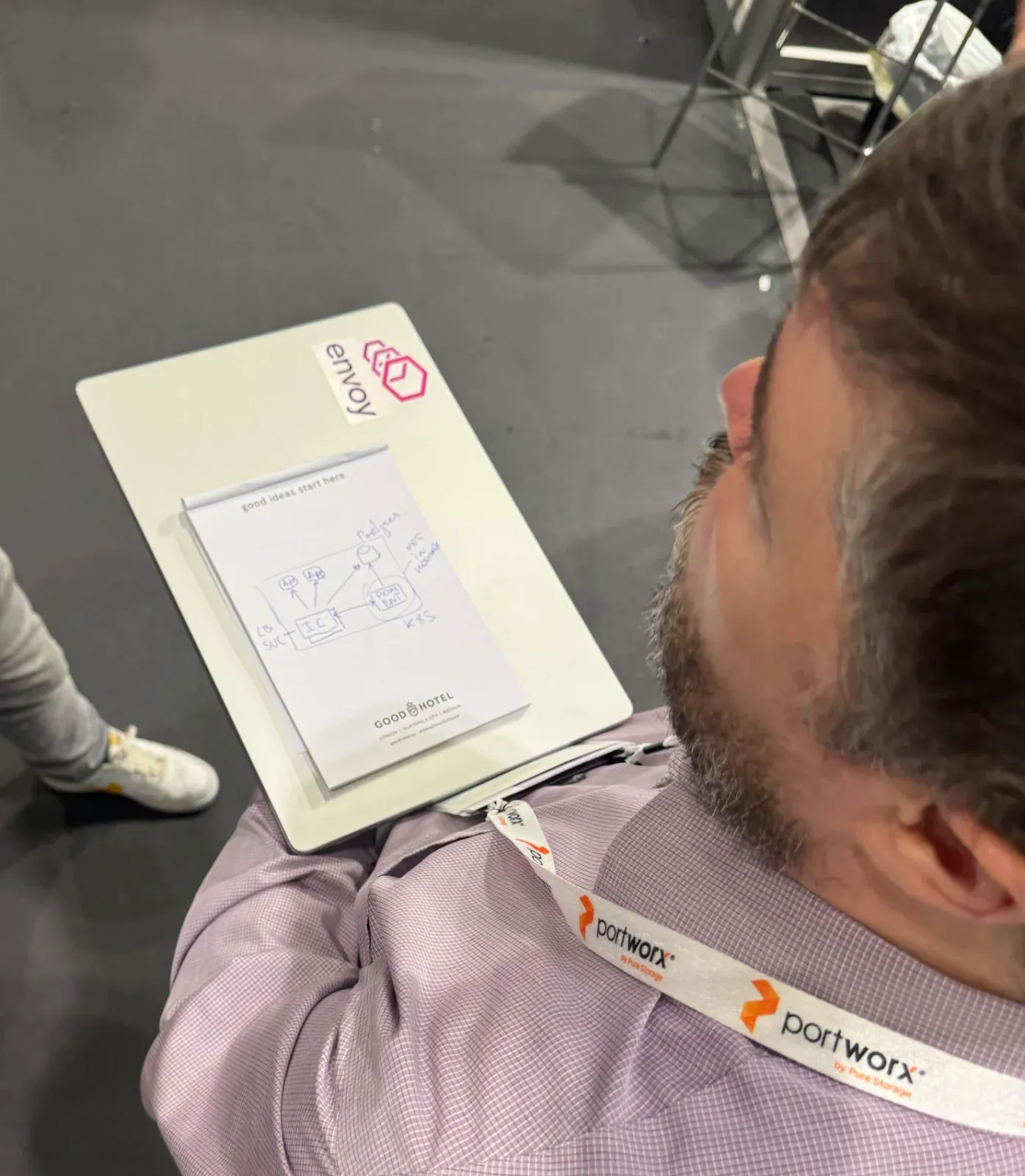 Kubecon Eu Denis