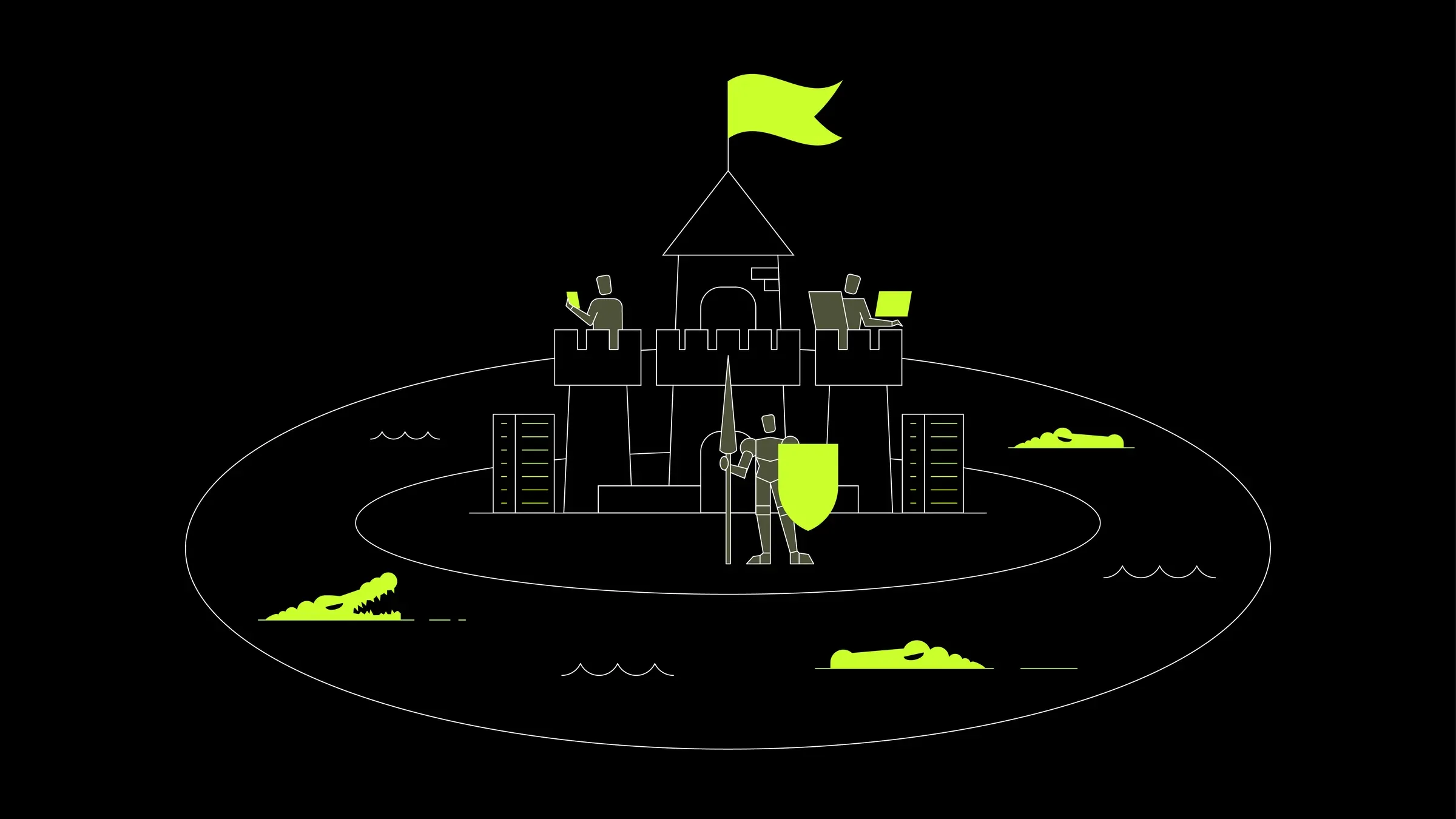 A "Castle model" where all users and data are inside the castle's fortifications