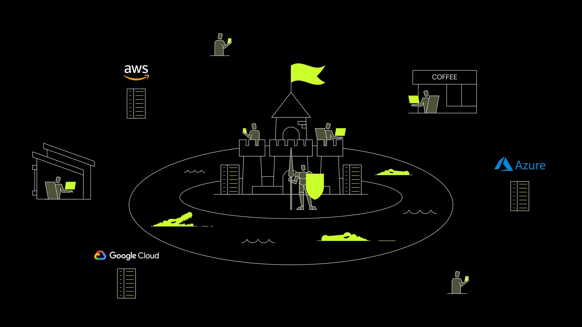 The reality is a proliferation of people and data outside of the castle's protection