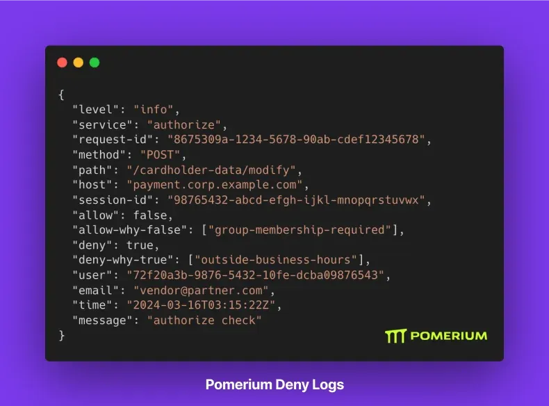 Pomerium Deny Log