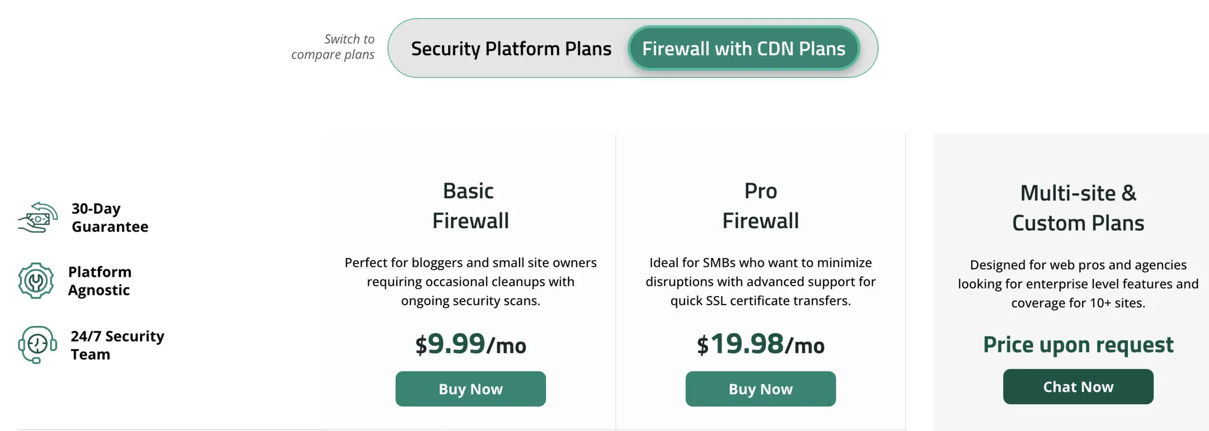 cloudflare alternative sucuri pricing