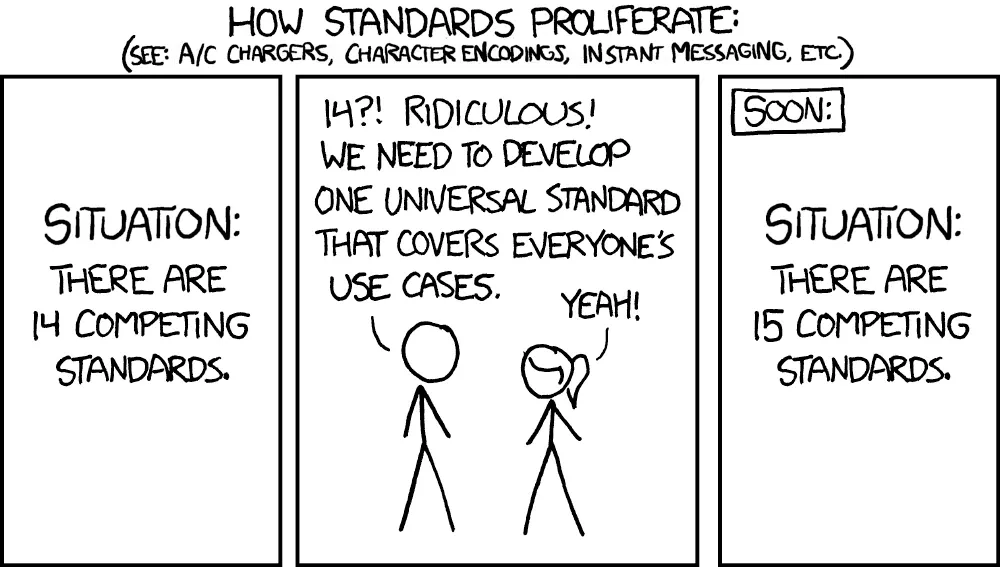 As always, there’s a relevant XKCD.